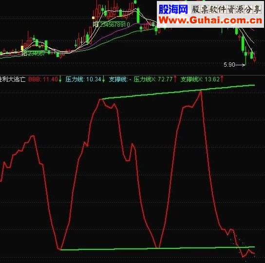 贷款利息新金融准则解析：你需要了解的重要信息